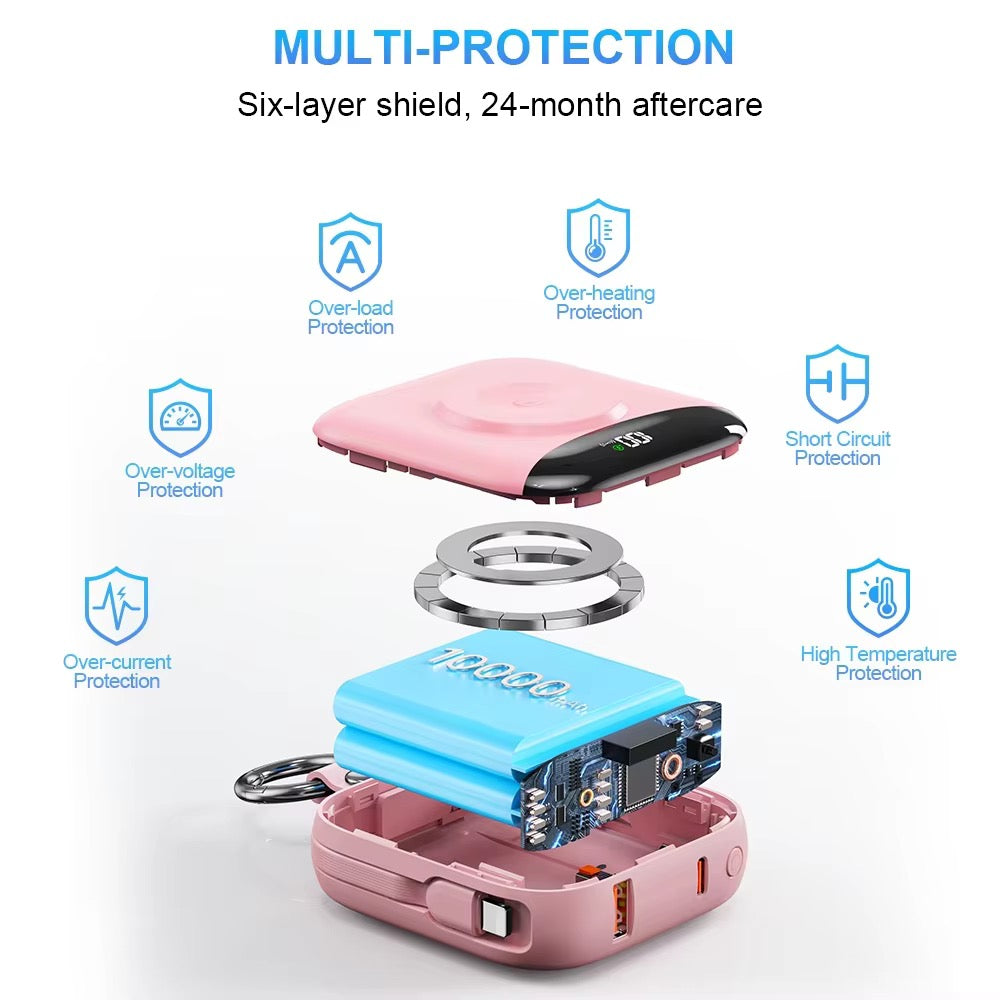 Portable 10000mAh Fast Charging Power Bank with LED Display & Keychain