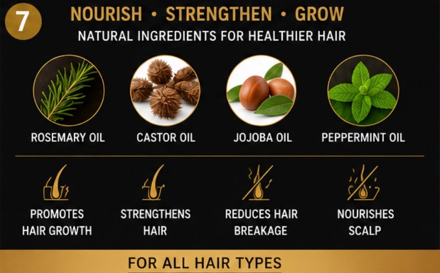 VELOURA LABS Hair Growth Oil, Nourishing & Strengthening Hair Oil for All Hair Types, 60 ml